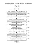 Data Conversion Apparatus and Data Conversion Method diagram and image