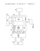 Micro-controller having USB control unit, MC unit and oscillating circuit commonly used by the USB control unit and the MC unit diagram and image