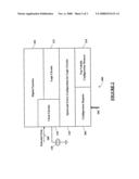 Power Optimization When Using External Clock Sources diagram and image