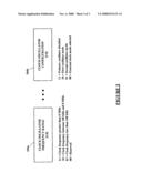 Power Optimization When Using External Clock Sources diagram and image