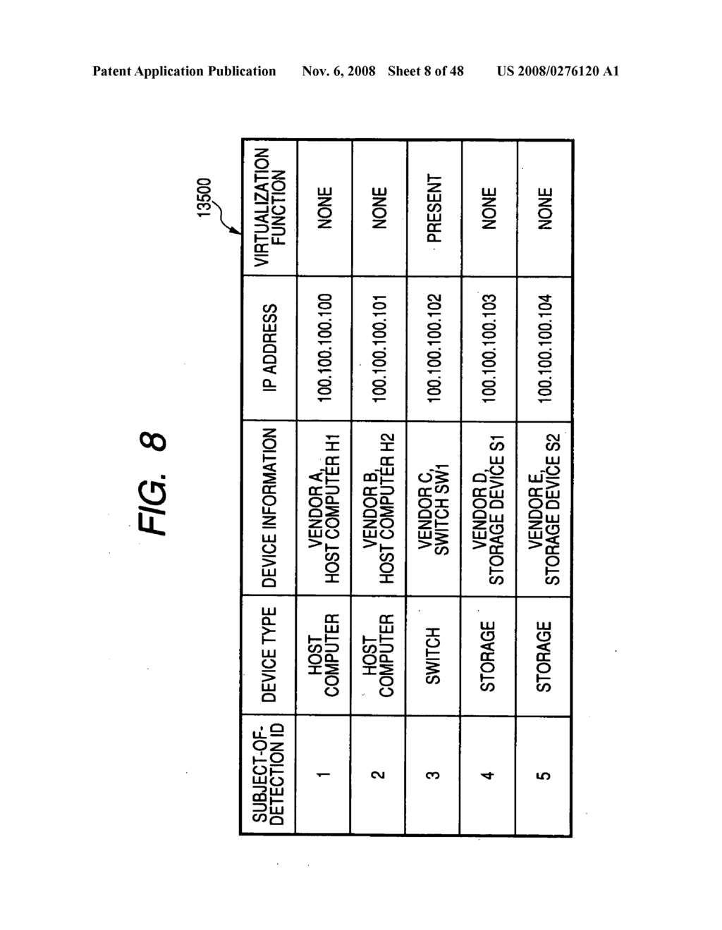 Volume and failure management method on a network having a storage device - diagram, schematic, and image 09