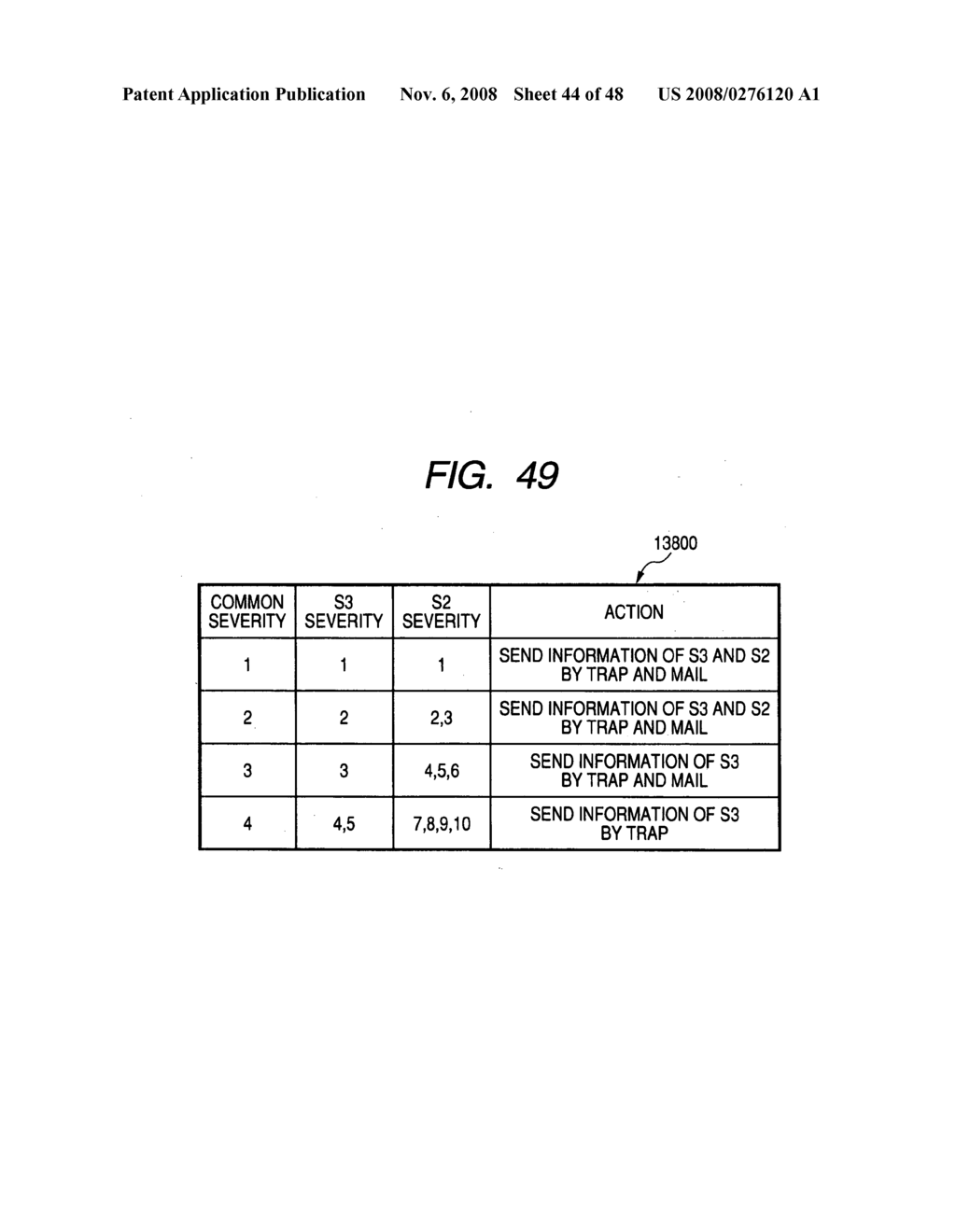 Volume and failure management method on a network having a storage device - diagram, schematic, and image 45