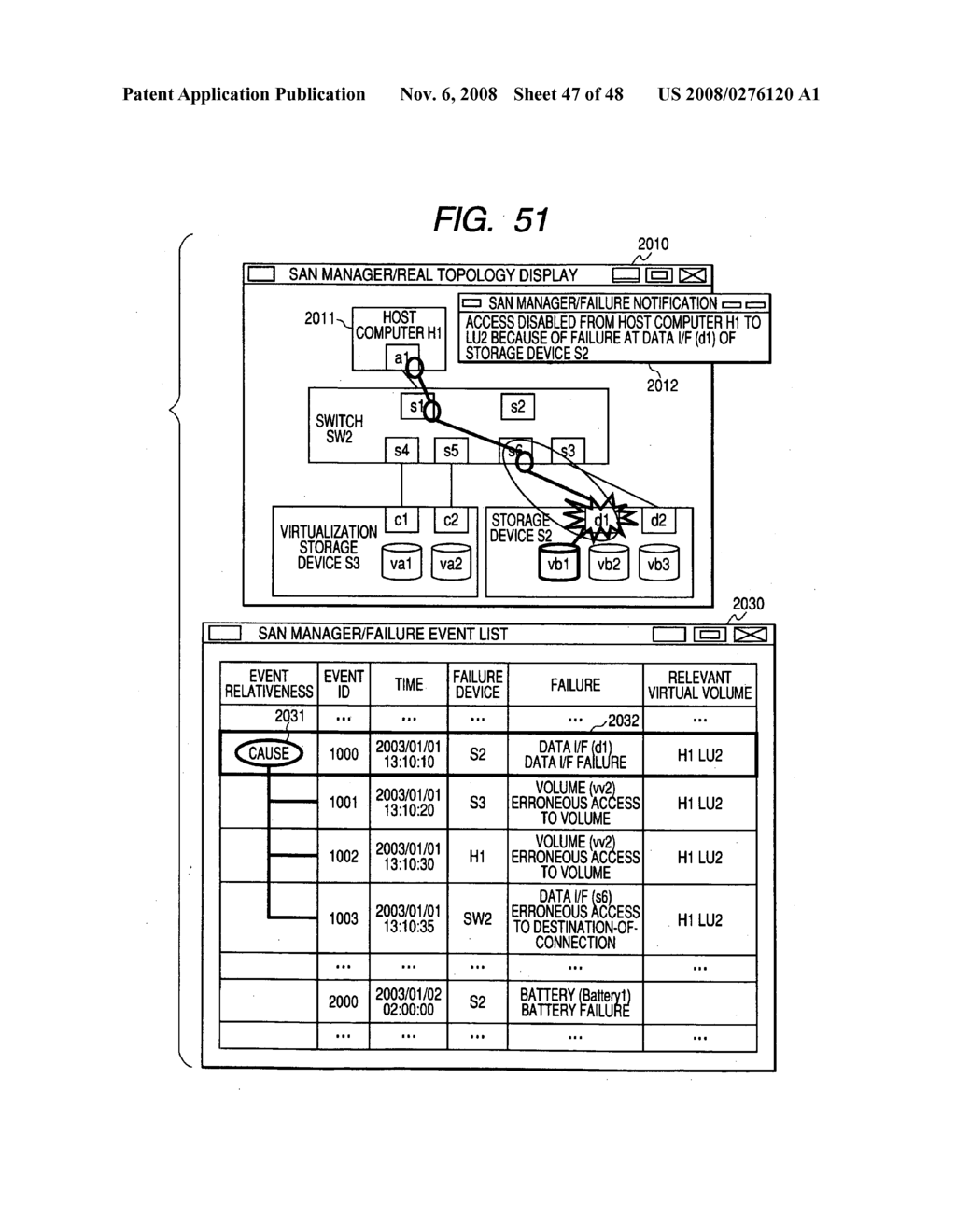 Volume and failure management method on a network having a storage device - diagram, schematic, and image 48