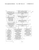 SECURE PROBLEM RESOLUTION TECHNIQUES FOR COMPLEX DATA RESPONSE NETWORKS diagram and image