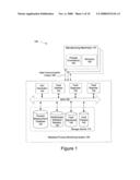 Graphical user interface for presenting multivariate fault contributions diagram and image