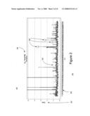 Graphical user interface for presenting multivariate fault contributions diagram and image