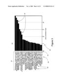 Graphical user interface for presenting multivariate fault contributions diagram and image