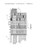 Graphical user interface for presenting multivariate fault contributions diagram and image