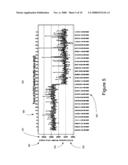 Graphical user interface for presenting multivariate fault contributions diagram and image