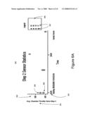 Graphical user interface for presenting multivariate fault contributions diagram and image