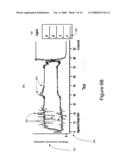 Graphical user interface for presenting multivariate fault contributions diagram and image