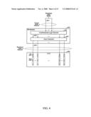 Method and apparatus for broadcasting scan patterns in a scan-based integrated circuit diagram and image