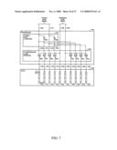 Method and apparatus for broadcasting scan patterns in a scan-based integrated circuit diagram and image