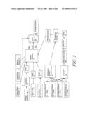 Vehicular Heads-Up Display System diagram and image