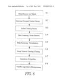 Vehicular Heads-Up Display System diagram and image