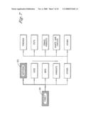 System and method for photo album creation using television diagram and image