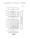 OPTIMIZING INTEGRATED CIRCUIT DESIGN THROUGH USE OF SEQUENTIAL TIMING INFORMATION diagram and image