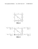 OPTIMIZING INTEGRATED CIRCUIT DESIGN THROUGH USE OF SEQUENTIAL TIMING INFORMATION diagram and image