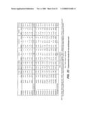 OPTIMIZING INTEGRATED CIRCUIT DESIGN THROUGH USE OF SEQUENTIAL TIMING INFORMATION diagram and image