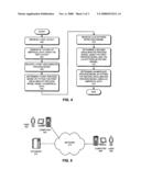 Method and apparatus for determining a process model using a 2-D-pattern detecting kernel diagram and image