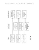 Method And System For Collecting Data to Support Installed Software Applications diagram and image