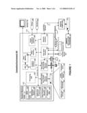 Use of Metrics to Control Throttling and Swapping in a Message Processing diagram and image