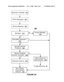 Use of Metrics to Control Throttling and Swapping in a Message Processing diagram and image