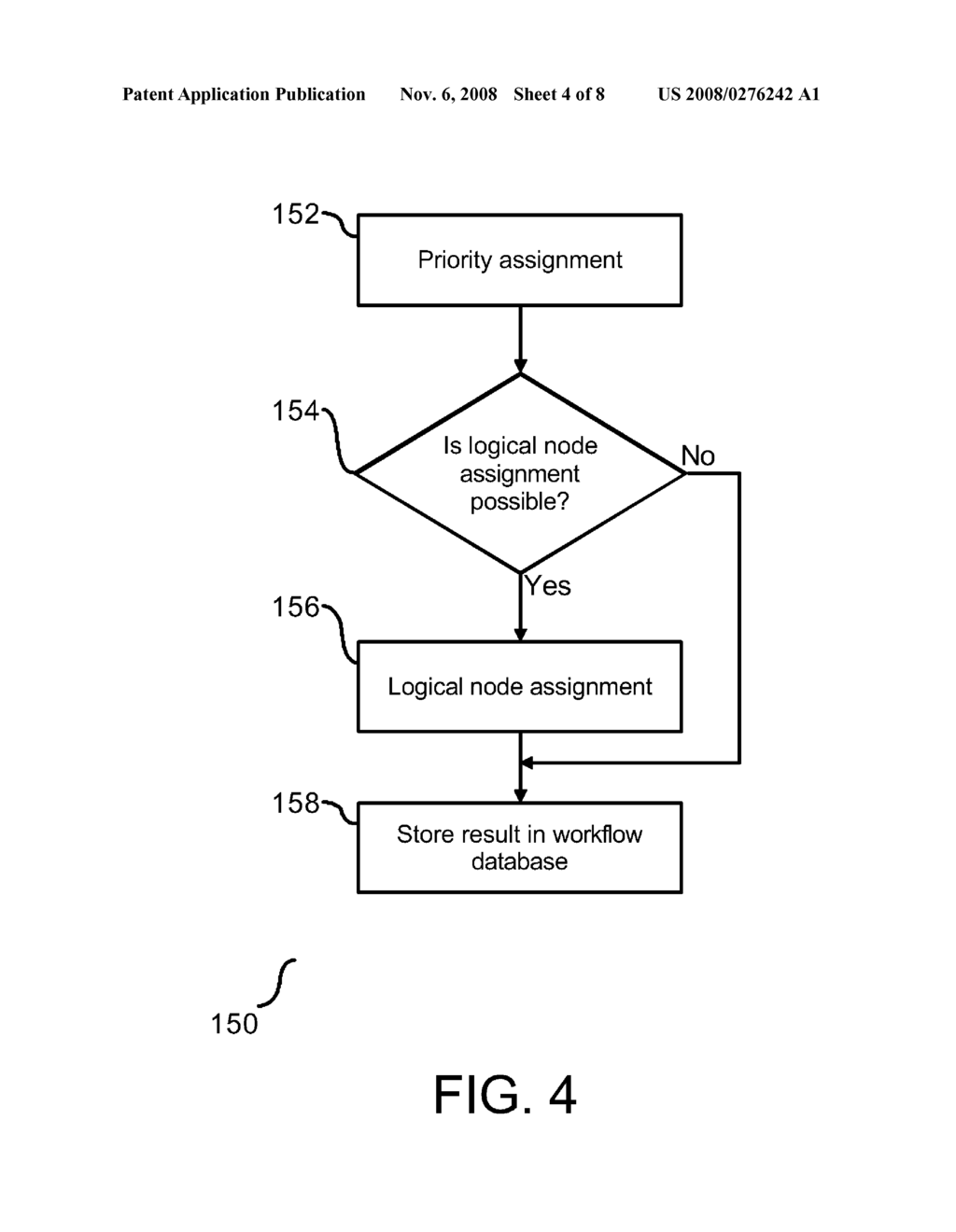 Method For Dynamic Scheduling In A Distributed Environment - diagram, schematic, and image 05