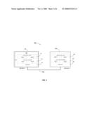 SYSTEM AND METHOD FOR INTERPROCESS COMMUNICATION IN ELECTRONIC DEVICES diagram and image