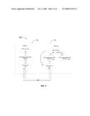 SYSTEM AND METHOD FOR INTERPROCESS COMMUNICATION IN ELECTRONIC DEVICES diagram and image