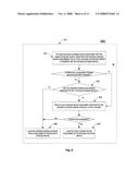 Parallel runtime execution on multiple processors diagram and image