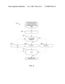 METHODS AND APPARATUS FOR GENERATING SIGNATURES diagram and image