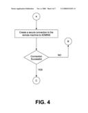 NETWORK SECURITY SCANNER FOR ENTERPRISE PROTECTION diagram and image