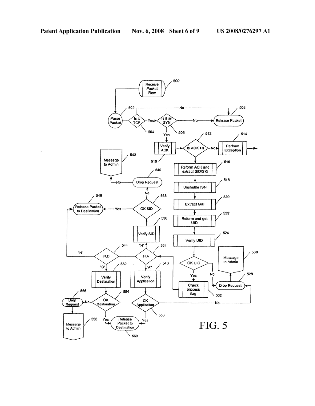 System And Method For Intrusion Prevention In A Communications Network - diagram, schematic, and image 07