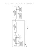 Implicit Authentication to Computer Resources and Error Recovery diagram and image