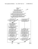 Implicit Authentication to Computer Resources and Error Recovery diagram and image