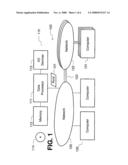 Detection of Multi-Step Computer Processes Such as Network Intrusions diagram and image