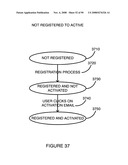 Electronic Device Disabling System and Method diagram and image