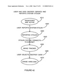 Electronic Device Disabling System and Method diagram and image