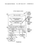 Electronic Device Disabling System and Method diagram and image