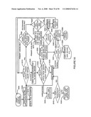 Electronic Device Disabling System and Method diagram and image