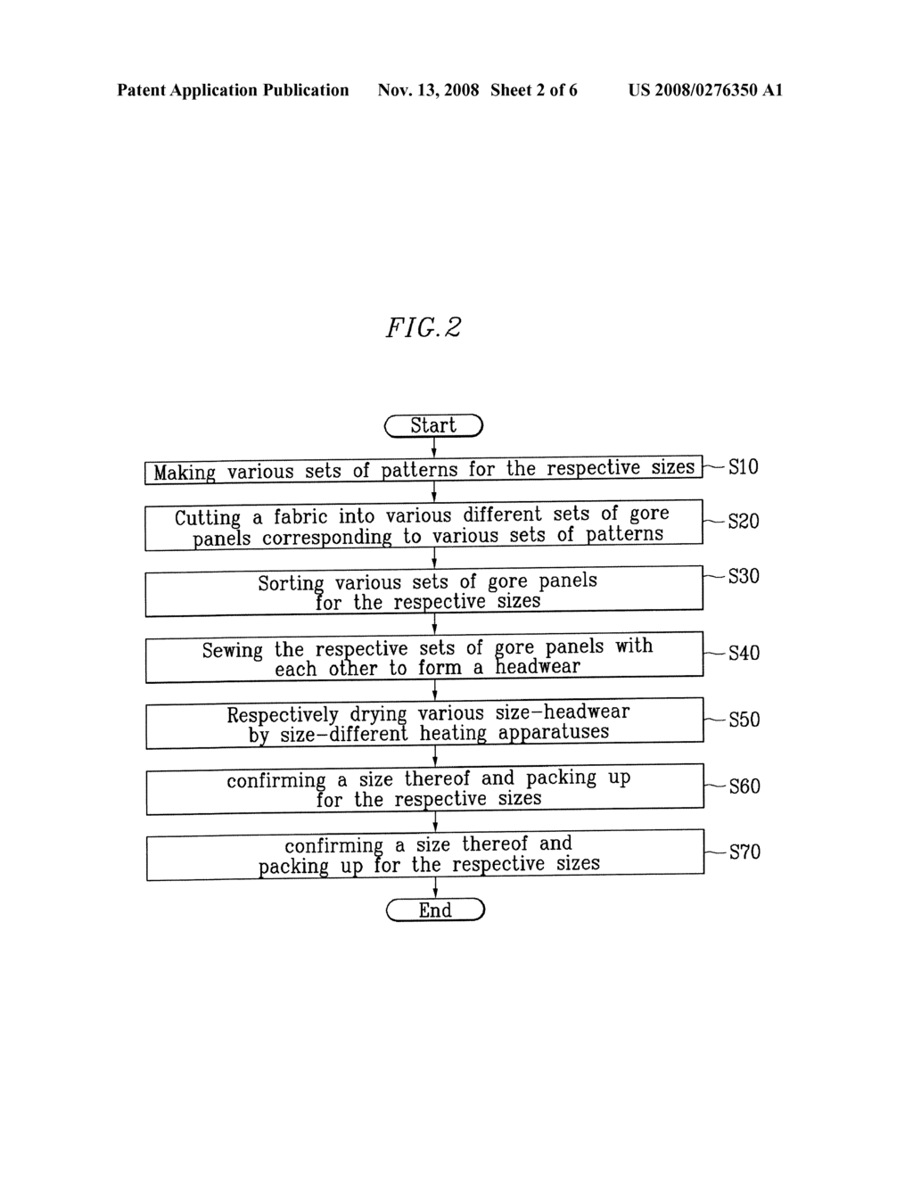 Size Headwear and Manufacturing Method Thereof - diagram, schematic, and image 03