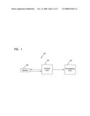  METHOD OF MAKING AN ELECTROCHEMICAL SENSOR diagram and image