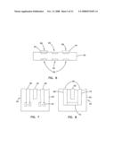  METHOD OF MAKING AN ELECTROCHEMICAL SENSOR diagram and image