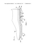 Stable Footwear that Accommodates Shear Forces diagram and image