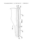 Stable Footwear that Accommodates Shear Forces diagram and image