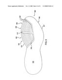 Stable Footwear that Accommodates Shear Forces diagram and image