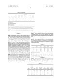 Alkaline barrier polishing slurry diagram and image