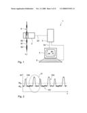 Characterization of Fancy Yarn diagram and image