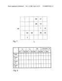 Characterization of Fancy Yarn diagram and image